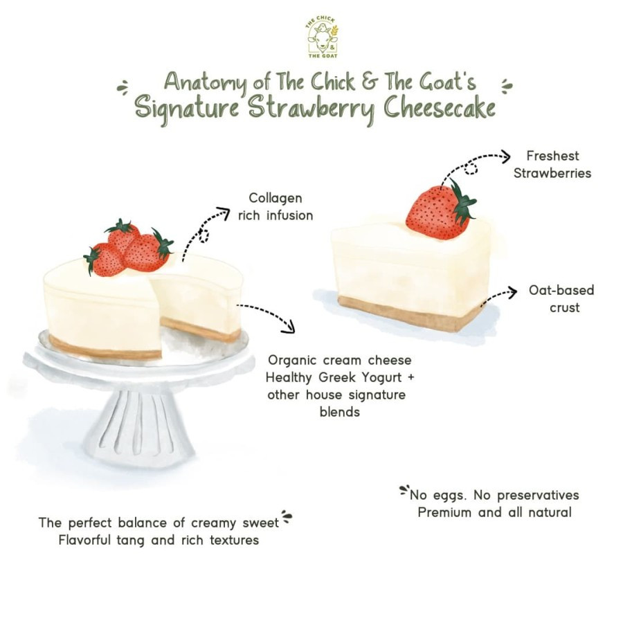 Chick&Goat Strawberry Cheesecake - Moyen